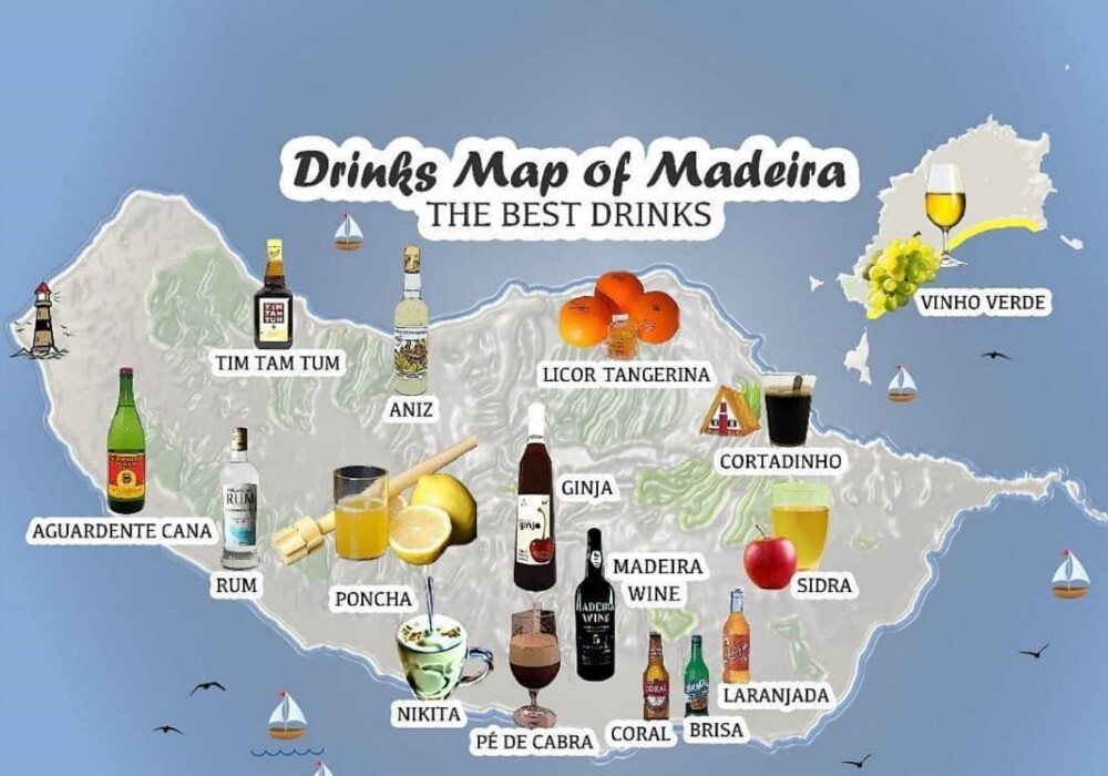 Bebidas Madeira Bebidas Madeira